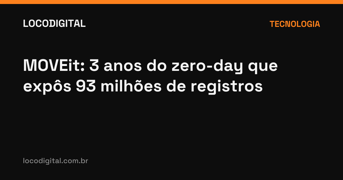 MOVEit: 3 anos do zero-day que expôs 93 milhões de registros